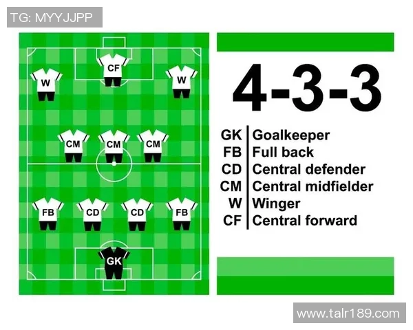 足球明星群聊名称大揭秘：一起探讨绿茵场上的传奇与荣耀