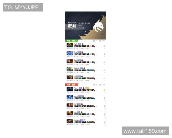 2026DOTA2个人能力排行榜：LNG位居第3名_1